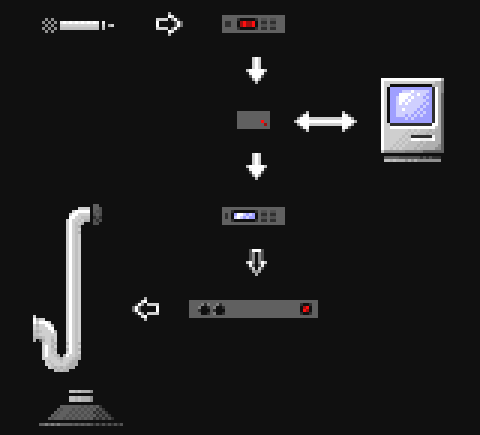 io 0.0.1 beta (retro hardware)